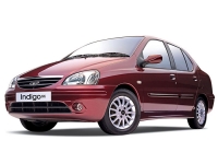 kerala car hire packages